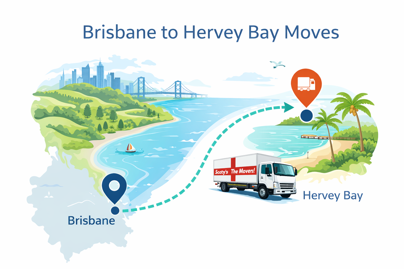 Brisbane to Hervey Bay removalist route